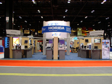 horiba photo